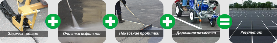 Технология.png Технология.png