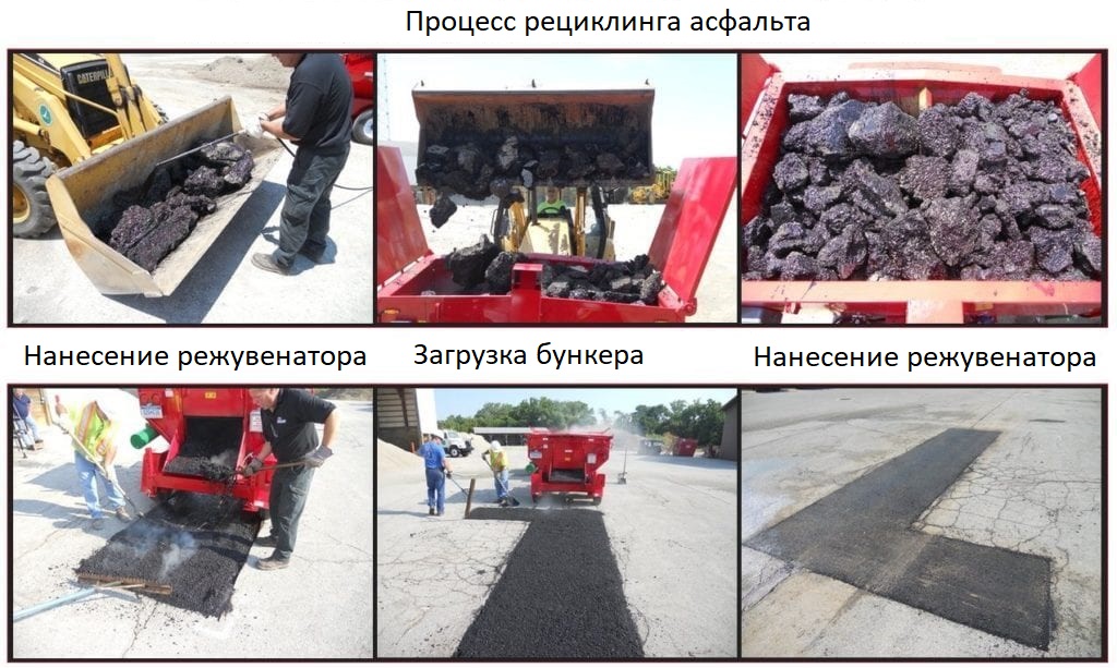 Asphalt-recycling-process-1024x613-1024x613.jpg