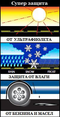 Супер защита.jpg Супер защита.jpg