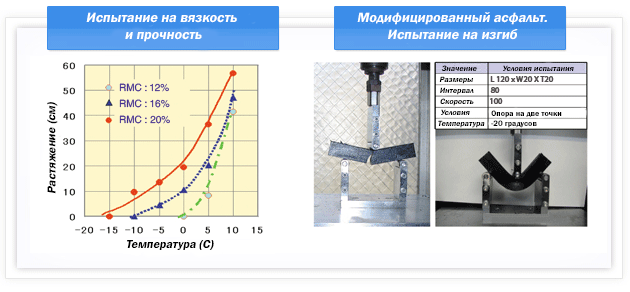 График водоотведения.png График водоотведения.png